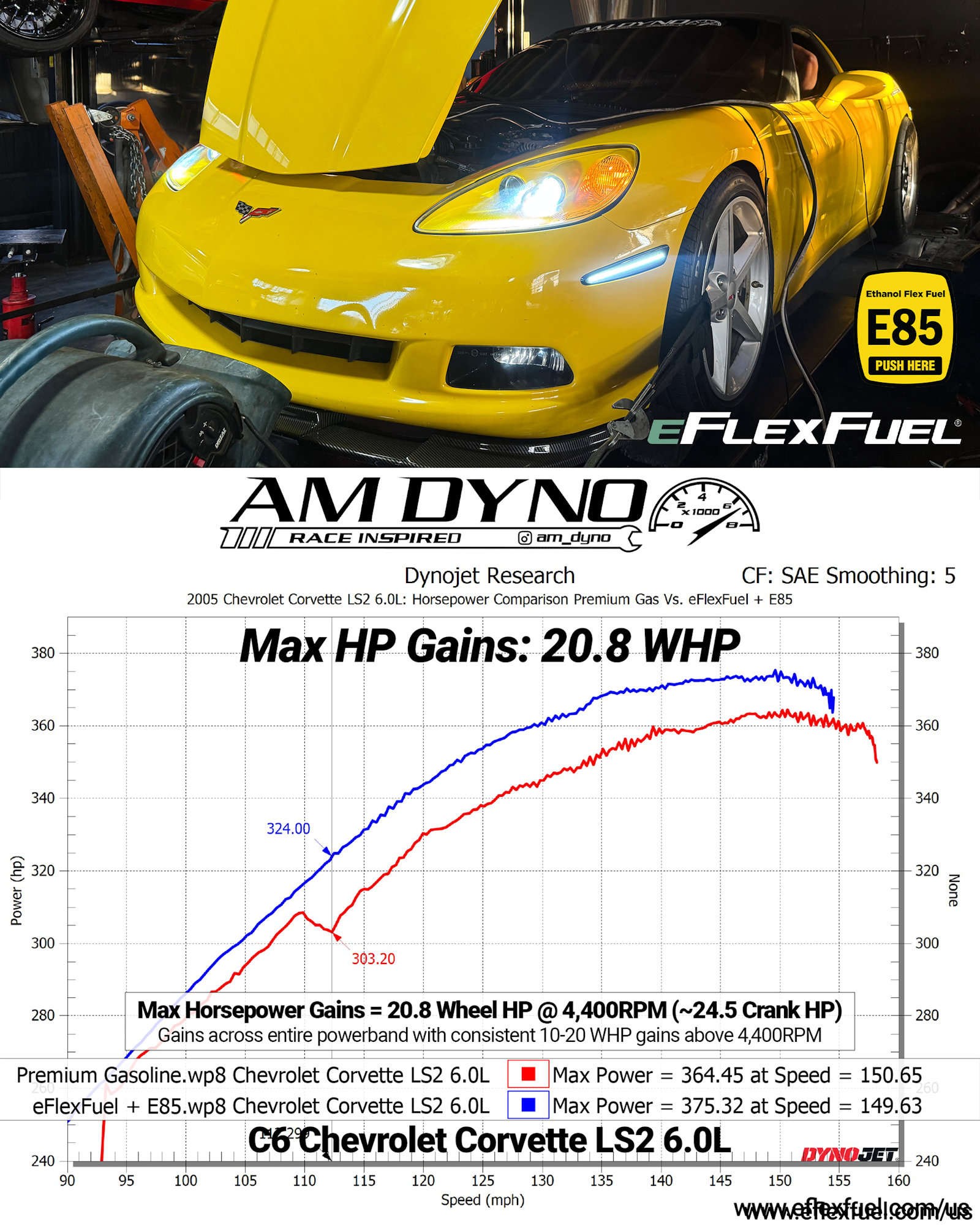 Chevrolet Corvette LS2 2005 Dyno Results