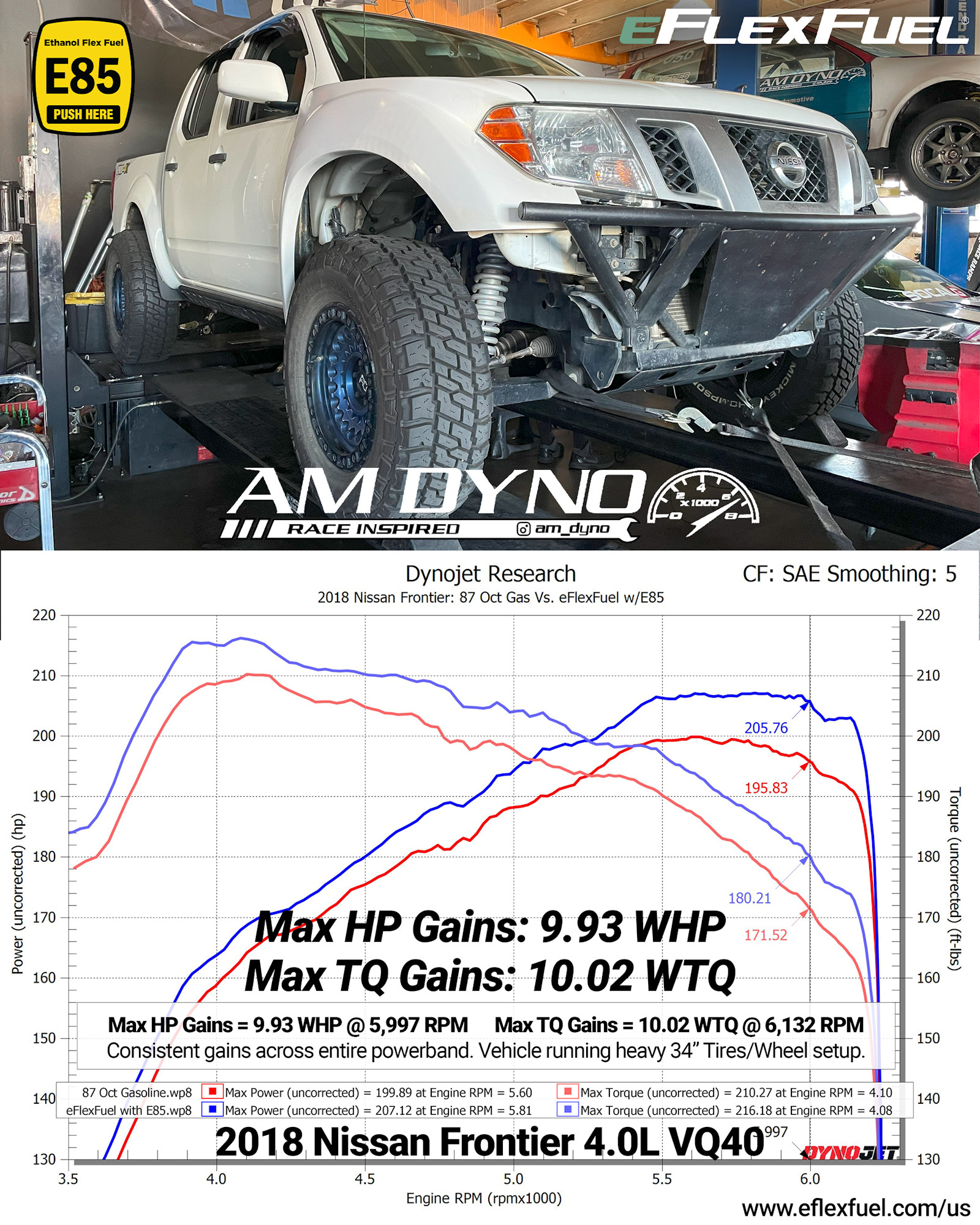 Nissan Frontier Dyno Results