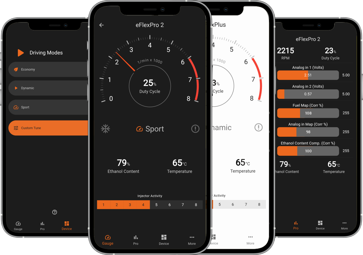 eFlexPro features