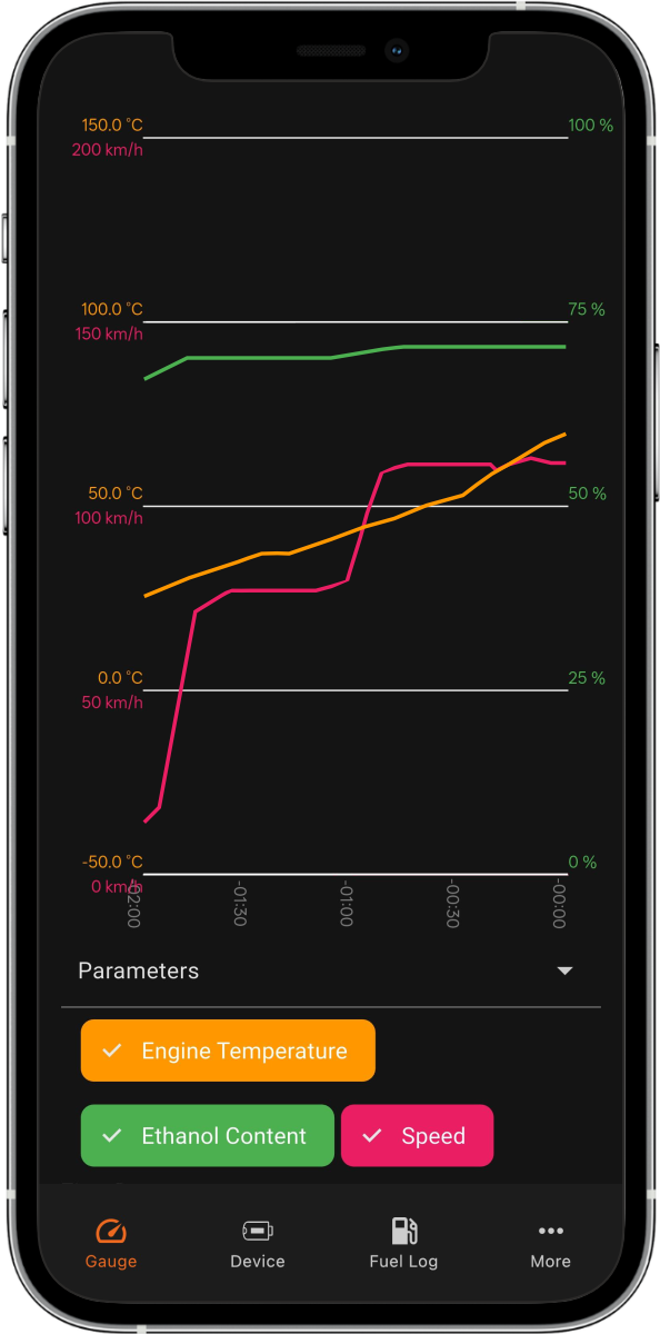 eFlexApp eFlexGauge Log Screen